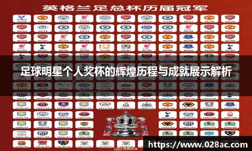足球明星个人奖杯的辉煌历程与成就展示解析