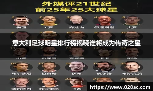 意大利足球明星排行榜揭晓谁将成为传奇之星